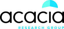 Acacia Research